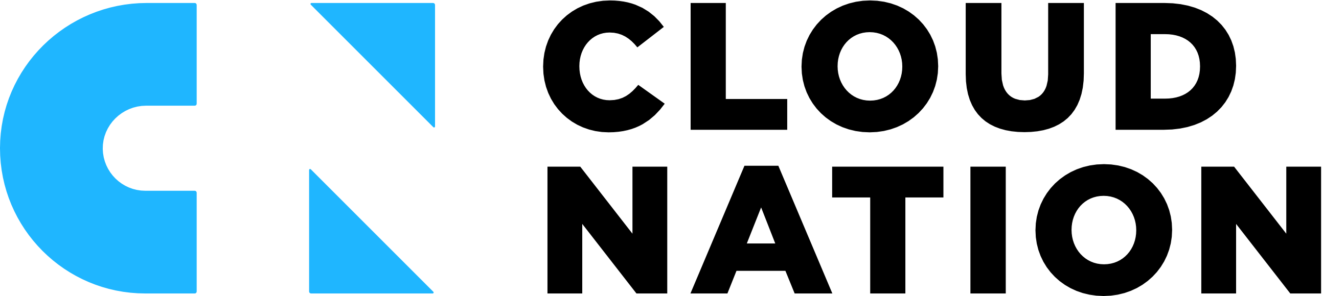 Cloudnation